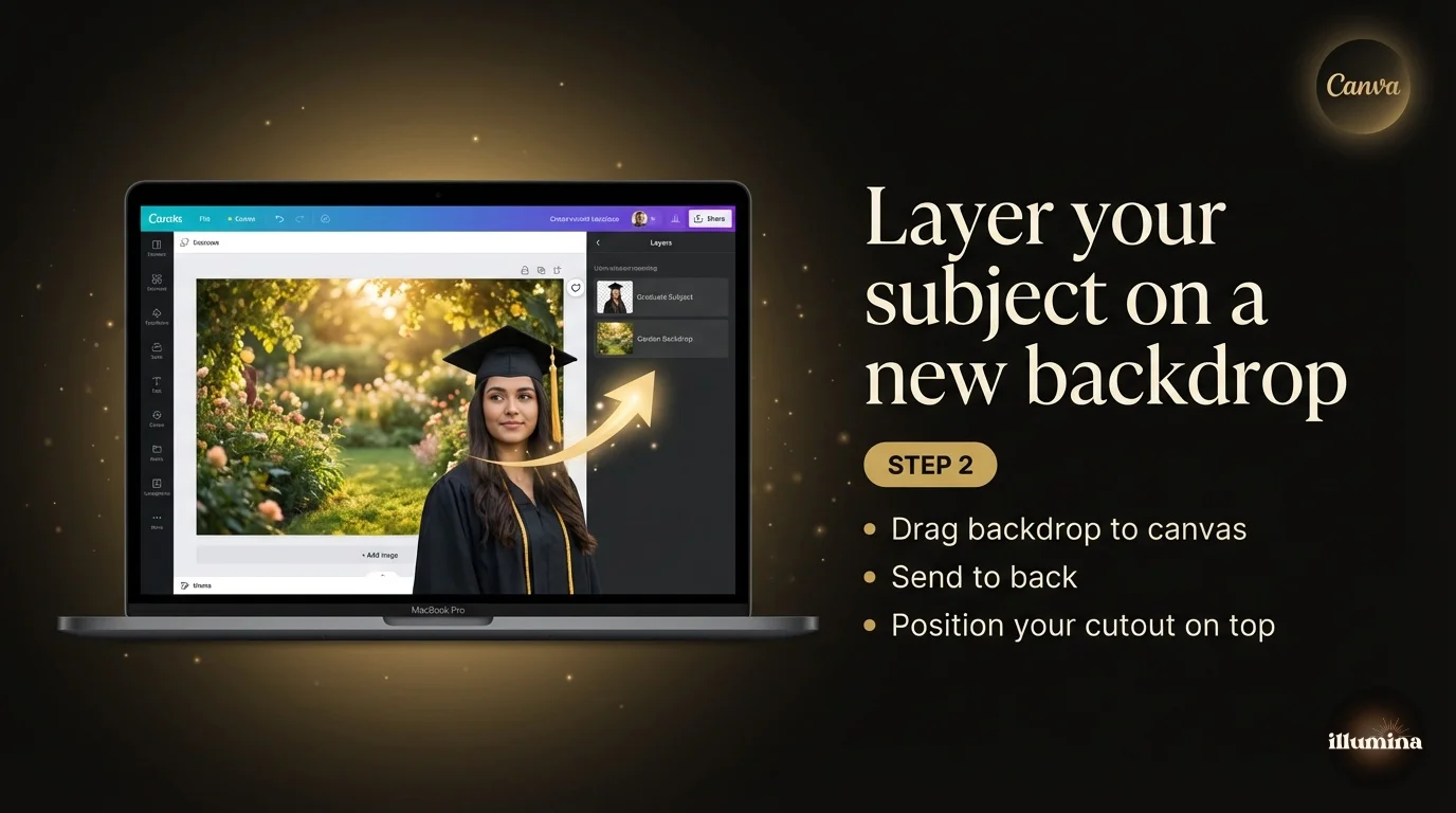 Canva editor showing a digital backdrop being placed behind a portrait cutout to create a composite photo