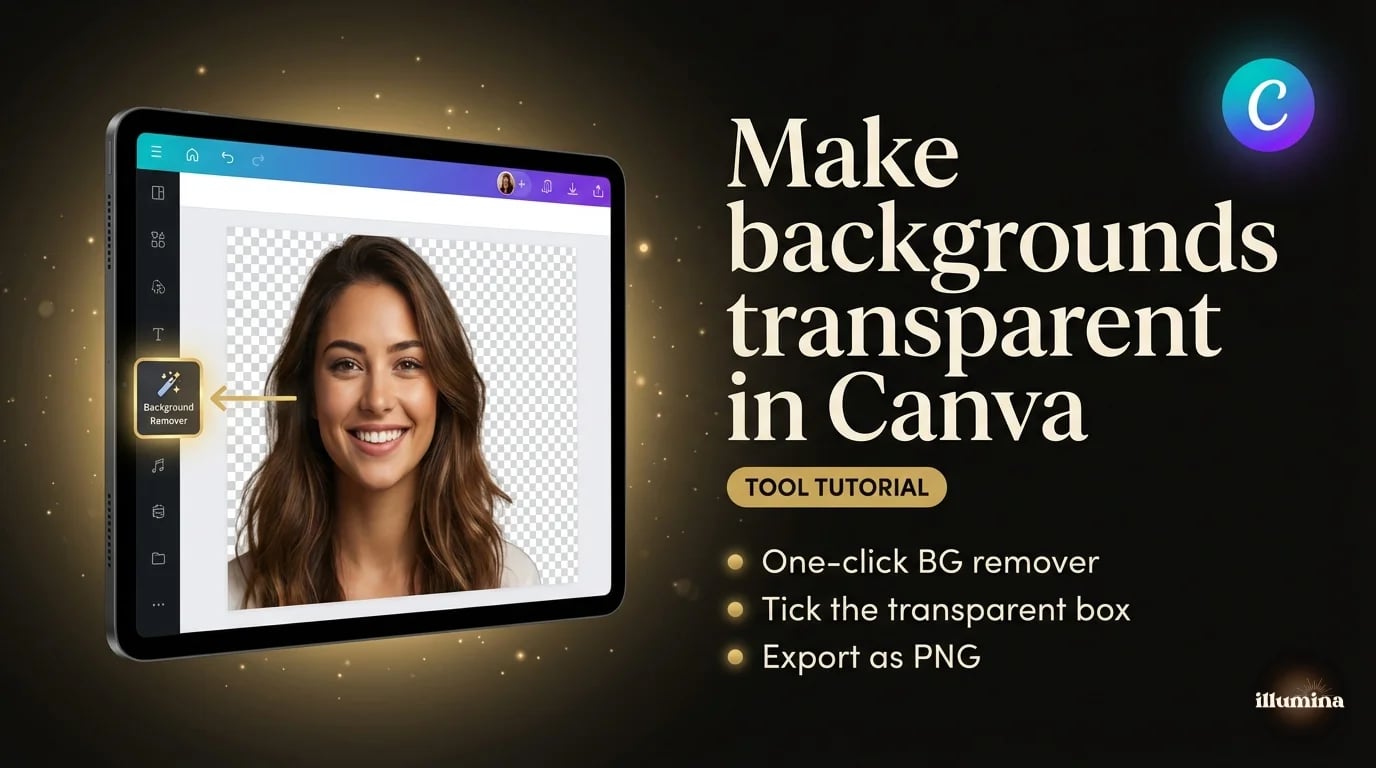 How to make a background transparent in Canva using the one-click Background Remover tool, shown on an iPad with a portrait cutout on a checkerboard pattern