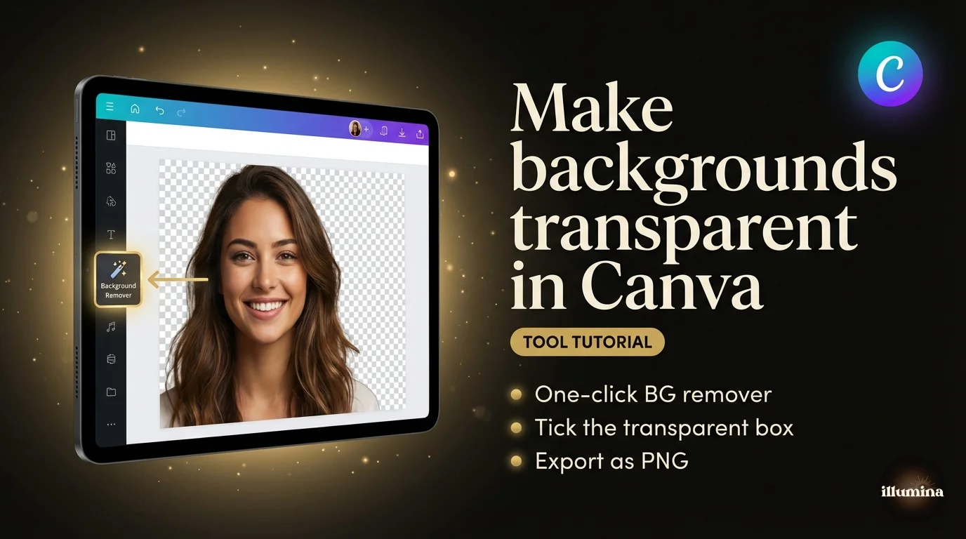 How to make a background transparent in Canva using the one-click Background Remover tool, shown on an iPad with a portrait cutout on a checkerboard pattern