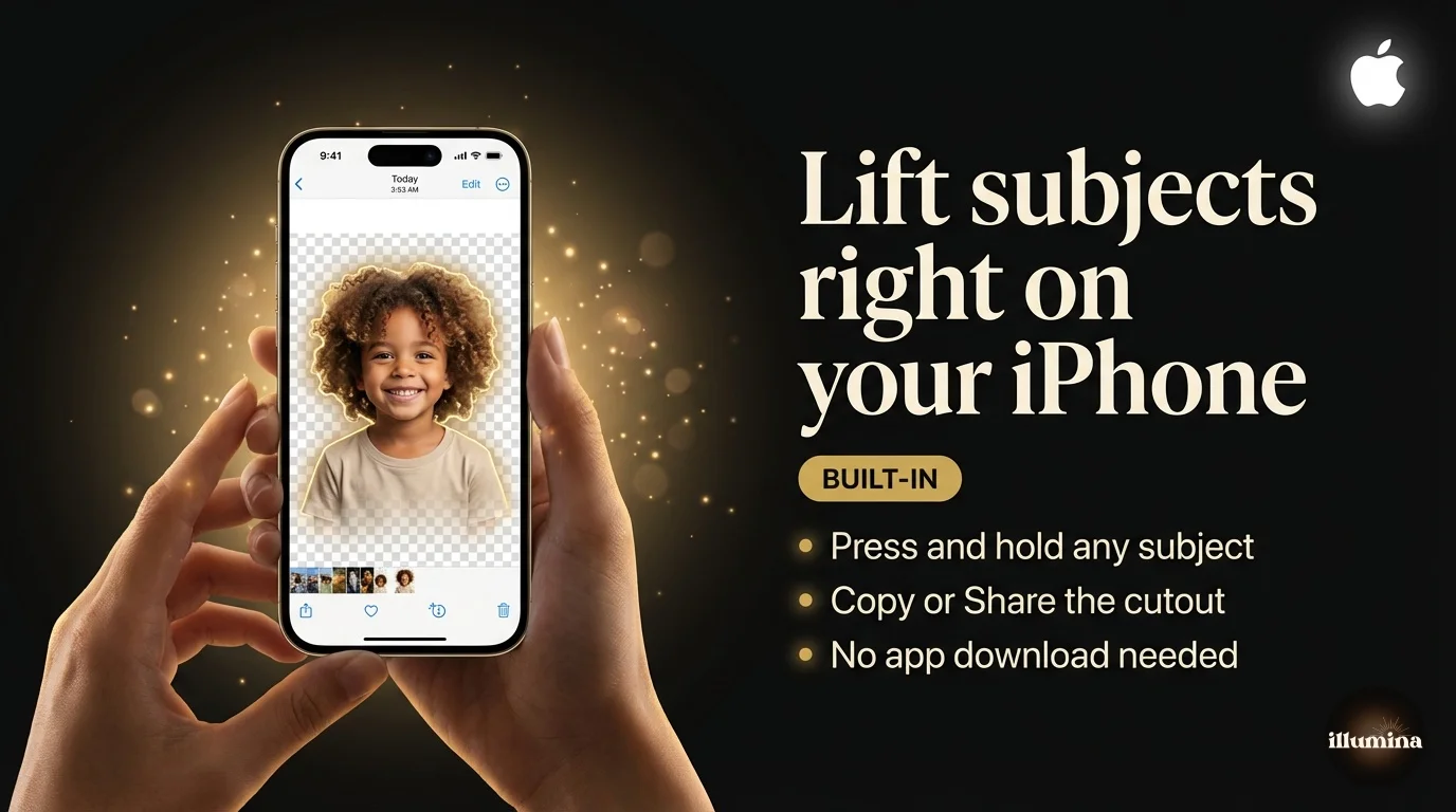 Step by step guide showing the iPhone Photos Lift Subject feature isolating a person from their background