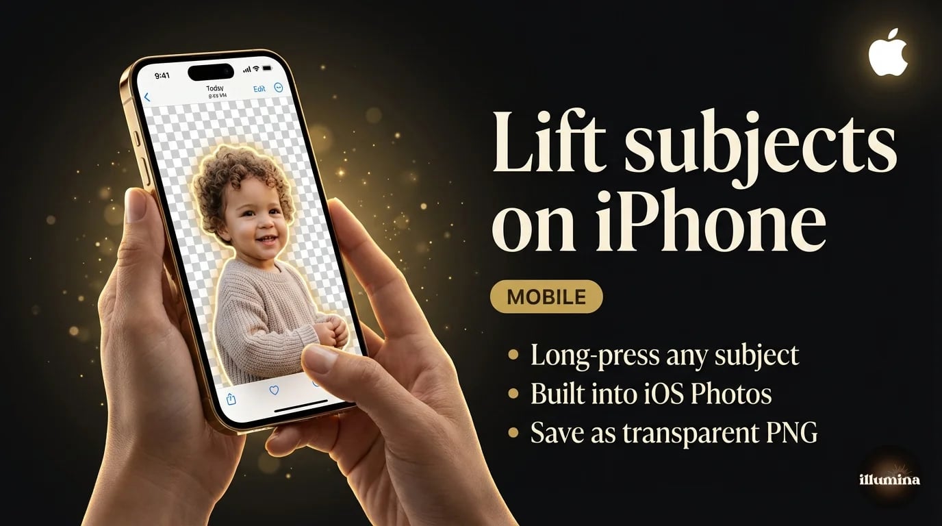 How to make a background transparent on iPhone using the iOS Photos Lift Subject feature to create a transparent PNG cutout